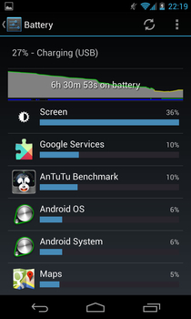 Google Nexus 4 Battery