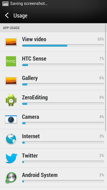 HTC One review