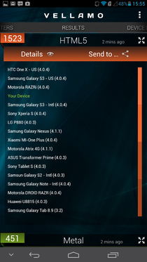 Benchmark